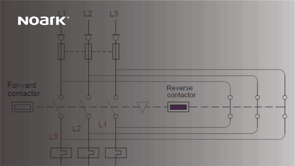 The electrical circuit diagram features forward and reverse contactors labeled L1, L2, L3, along with symbols for components crucial to its operation. A motor starter is illustrated within the setup. The Noark logo graces the top left corner, completing the design.